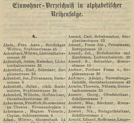 Adressbuch Baden-B